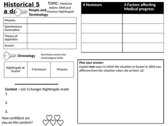 5-a-day Revision - iGCSE History - Medicine 1848-1948