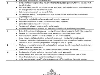 AQA A Level Music - AOS1 (Baroque/Classical/Romantic) Characteristics