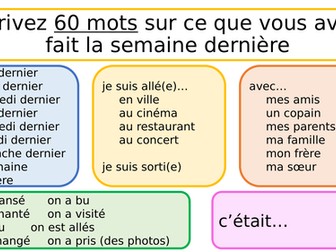 Une soirée entre amis - Past Tense Paragraph Structure