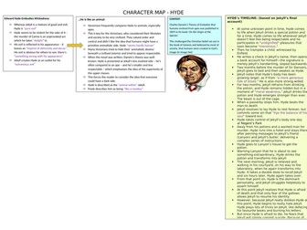 Hyde Character Revision Mat
