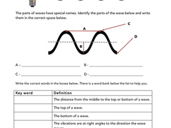 Starter for KS3 light unit