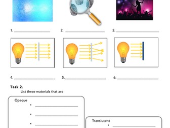 Transparent, translucent and opaque. KS3 scientific literacy activity