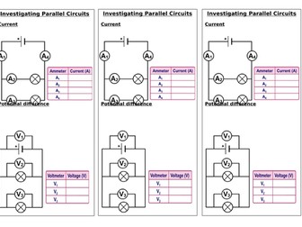 AQA GCSE Physics Parallel Circuits