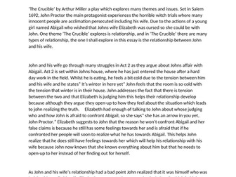 The crucible essay examples image