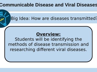 New 2016 AQA GCSE Biology Communicable and Viral Disease Full Lesson