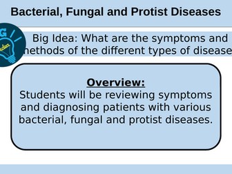 New 2016 AQA GCSE Biology Bacterial, Fungal and Protist Diseases Full Lesson