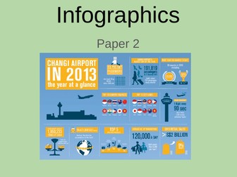 Infographics - Paper 2