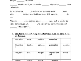 Notre Dame Fire - April 2019