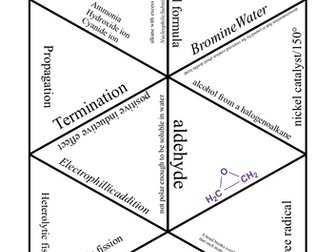 AS starter puzzle-match the information correctly
