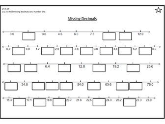 Finding missing decimals on a number line