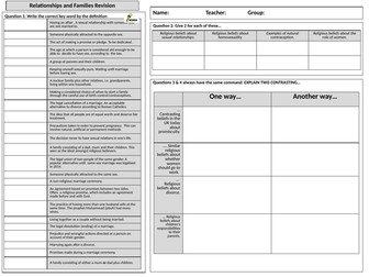 AQA GCSE Relationships and Families Revision Sheet