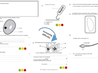 Edexcel Combined Science (9-1) Biology Paper 2 Exam Questions
