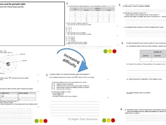 Edexcel Combined Science (9-1) Chemistry Paper 1 Exam Questions