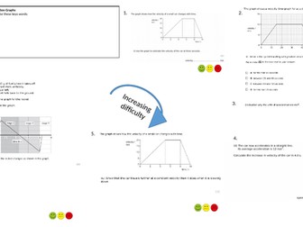 Edexcel Combined Science (9-1) Physics  Paper 1 Exam Questions