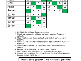 Souvenir Shopping Logic Problem [German]