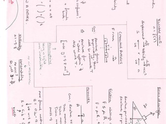 A-Level Mechanics - on a page