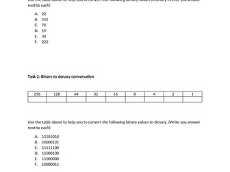 Binary and Logic Gates [Activity] (KS3, Year 9)