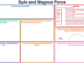 Biomechanics: Spin and Magnus Force Learning Mat