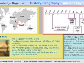 Ancient Egypt Knowledge Organiser and Creative Homework Projects KS2