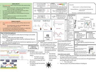 gcse triple science physics aqa summary revision sheets paper p2