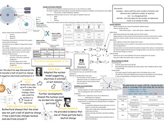 aqa gcse physics summary revision sheets science double paper p4