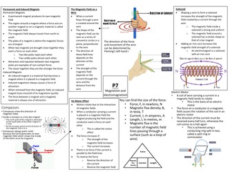 aqa physics gcse summary revision sheets science double paper p7