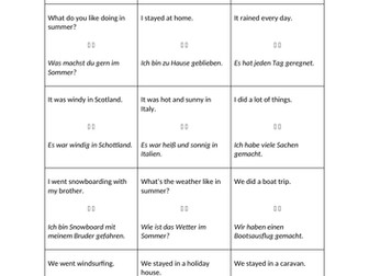 KS3 German Holidays Quiz Quiz Trade