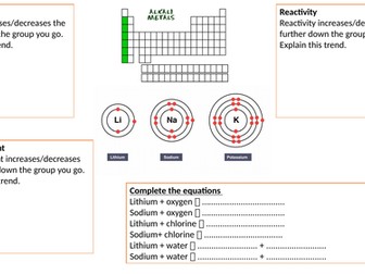 Group 1, 7 and 0 revision task