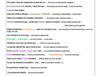 A level S[peaking language help