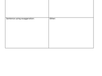 Persuasive writing letters linked to Fairtrade and Charlie and the Chocolate factory LKS2 Full Unit