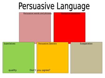 Persuasive writing letter Fairtrade LKS2 Persuasive mat activity - vocabulary lesson