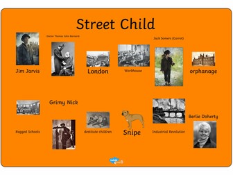 Street Child word mat