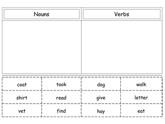 Grammar Sorting Boards