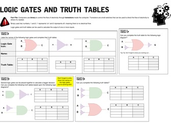 Logic Gates & Truth Tables OCR Revision Session