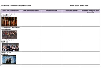 A Level Dance - Kelly and Robbins power-point and Fosse worksheet