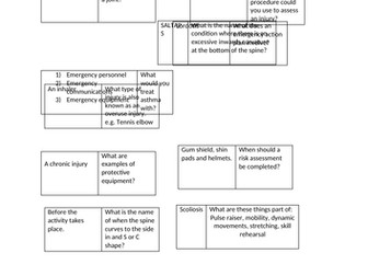 Cambridge National Sports Science Revision R041