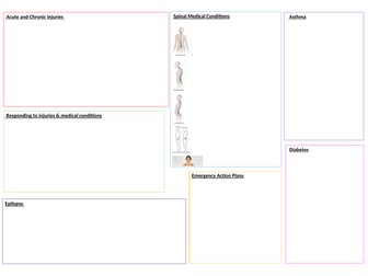 Revision Map for Cambridge National Sports Science R041