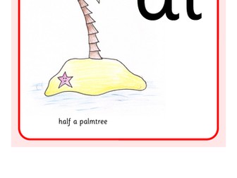 Phonics - Read Write Inc - Set 4 Further Additional Sounds (Wall Frieze)