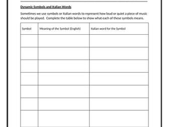 GCSE Music-Dynamics and Tempo-Revision