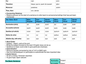 A Level Latin Grammar Guide