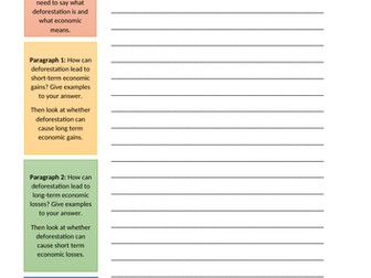 GCSE AQA Geography Deforestation Lesson 4