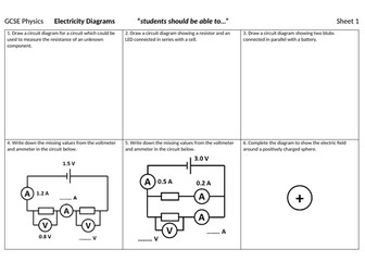 AQA GCSE Physics Electricity Revision
