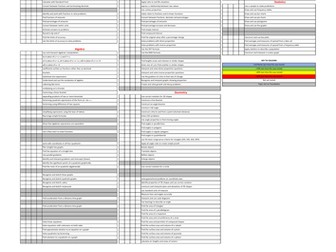 GCSE Maths Specification Sheet - Foundation