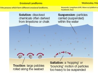 GCSE AQA Geography Erosional Landforms Lesson 4