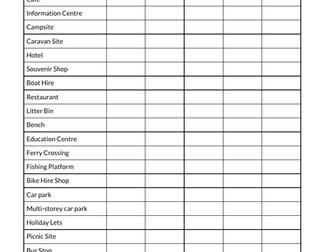 Tourism Decision Making Task