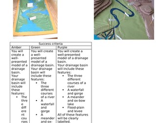 River model building homework