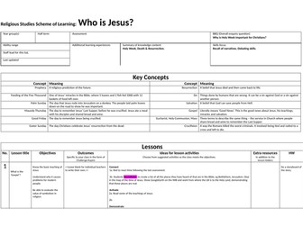 KS3 RE Fully resourced unit of work on Holy Week & Jesus: "Who is Jesus?"