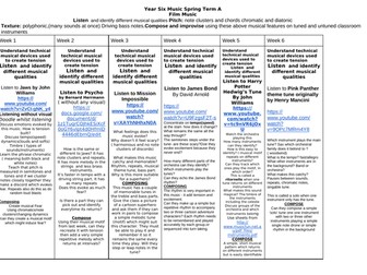 Film Music Half Term Plan