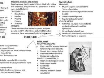 AQA GCSE HISTORY HEALTH AND THE PEOPLE TIMELINE