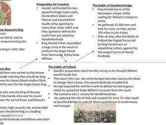 GCSE AQA HISTORY NORMANS TIMELINE